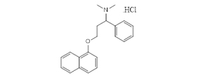 The Structure Of Cinnarizine