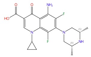 Sparfloxacin Manufacturers in India